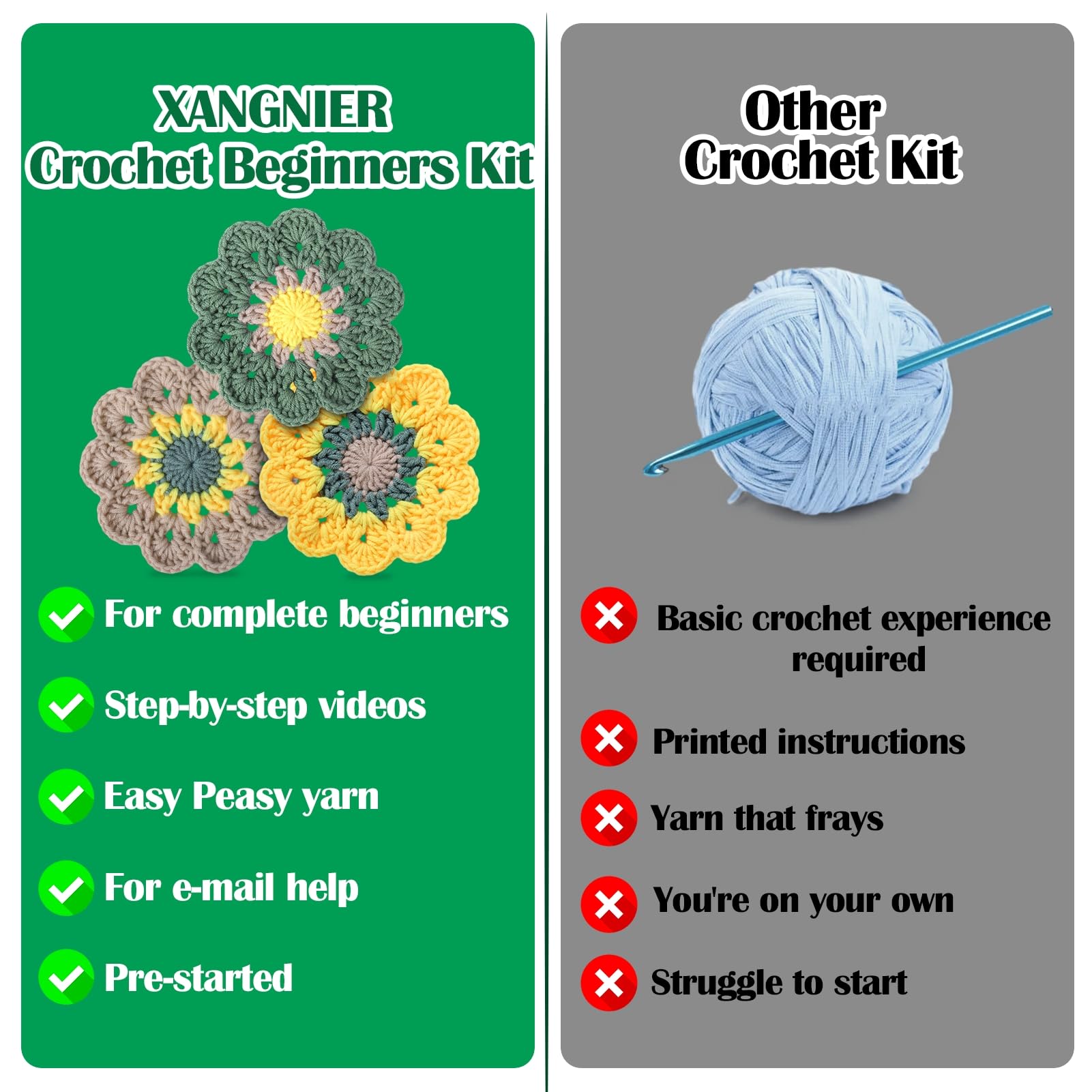 Beginner's Coaster Crochet Kit