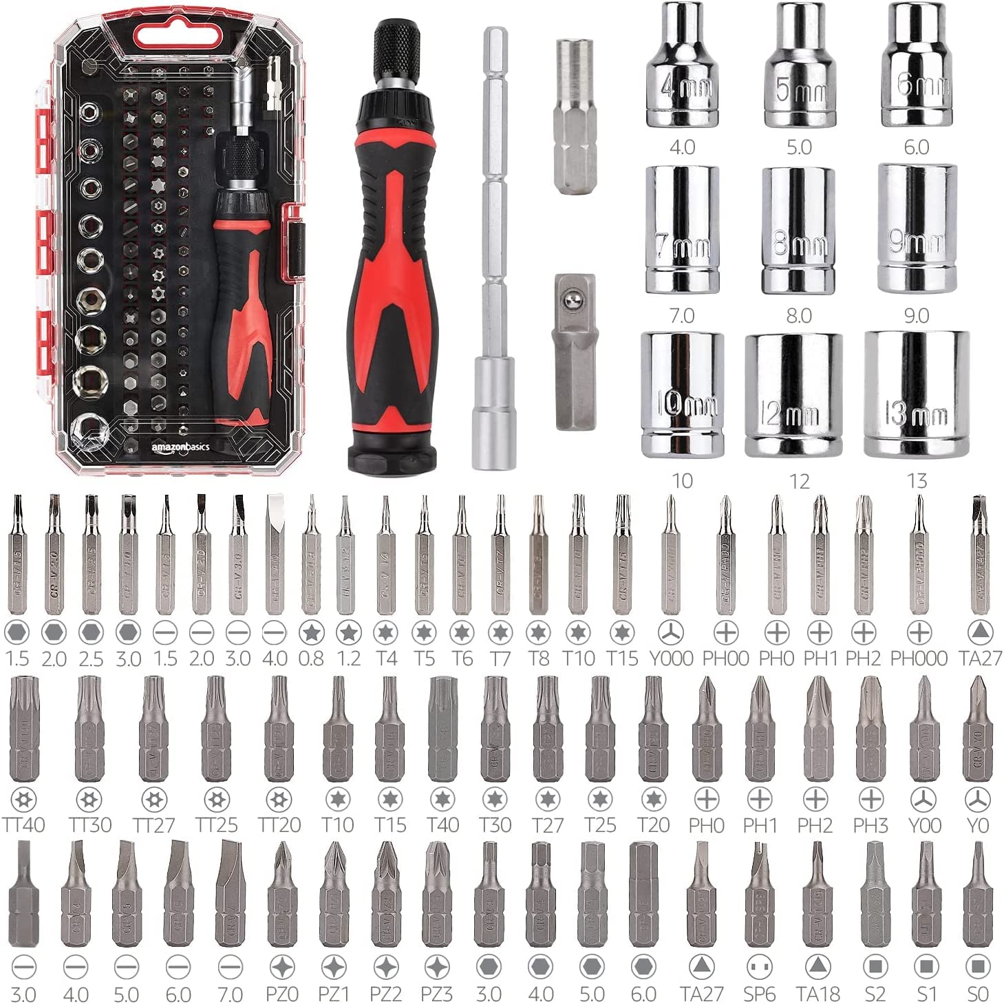 Versatile Magnetic Ratchet & Precision Tool Set